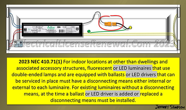 For indoor locations at other than dwellings and associated accessory structures, fluorescent or LED luminaires that use double-ended lamps and are equipped with ballasts or LED drivers that can be serviced in place must have a disconnecting means either internal or external to each luminaire.