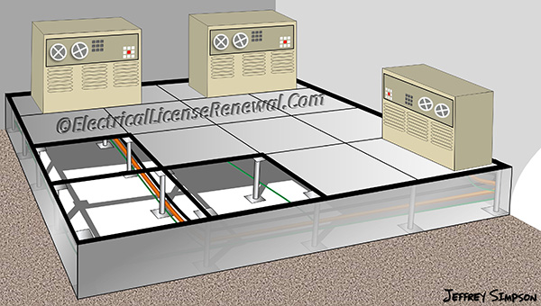 Specific wiring methods must be used under the raised floor in an IT room.